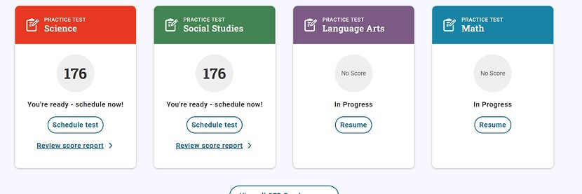 GED Results